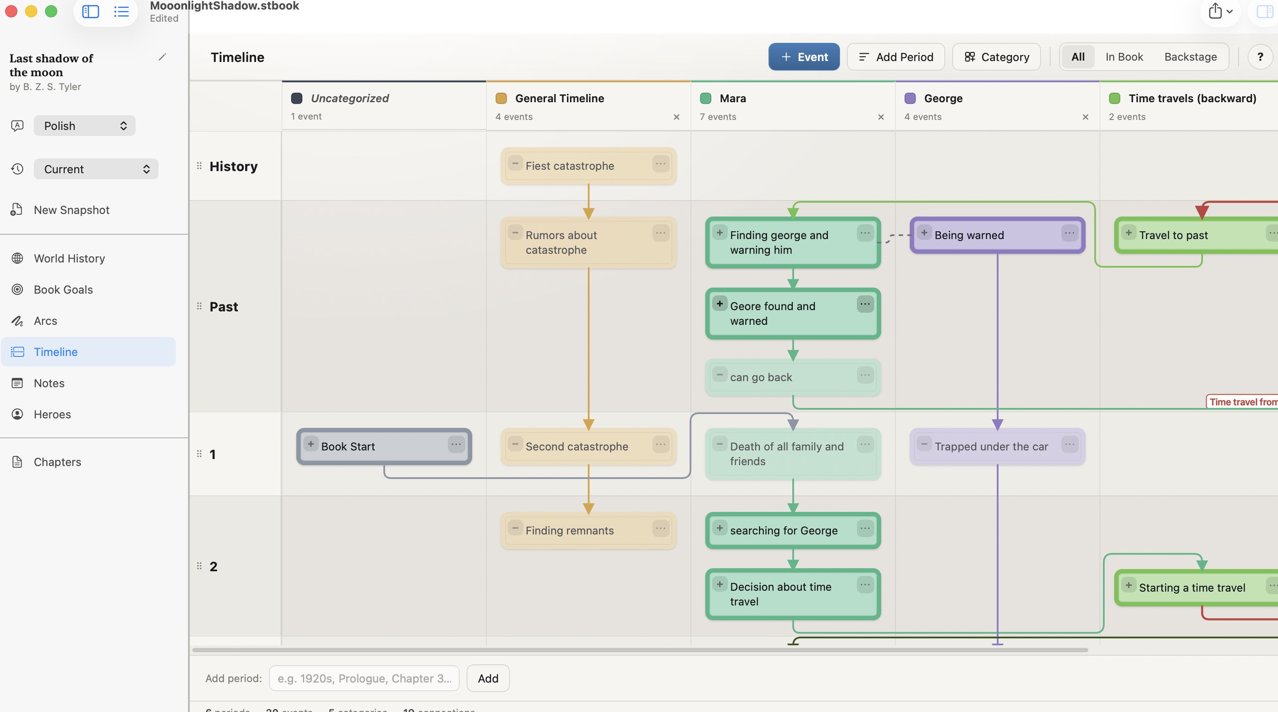 Multi-track Timeline mapping events across characters and world history